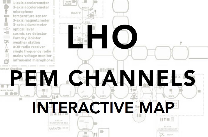 LHO channel map