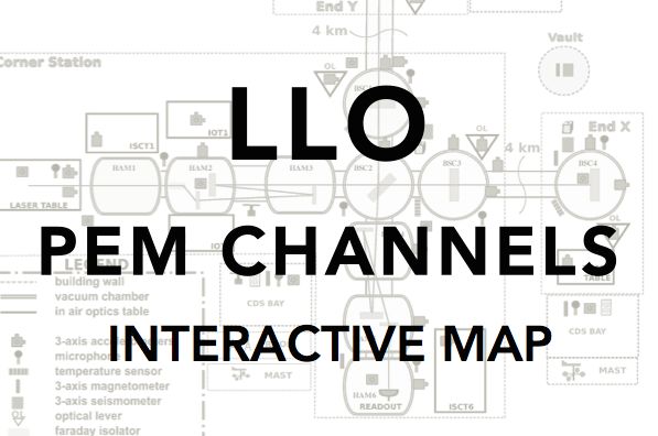 LLO channel map